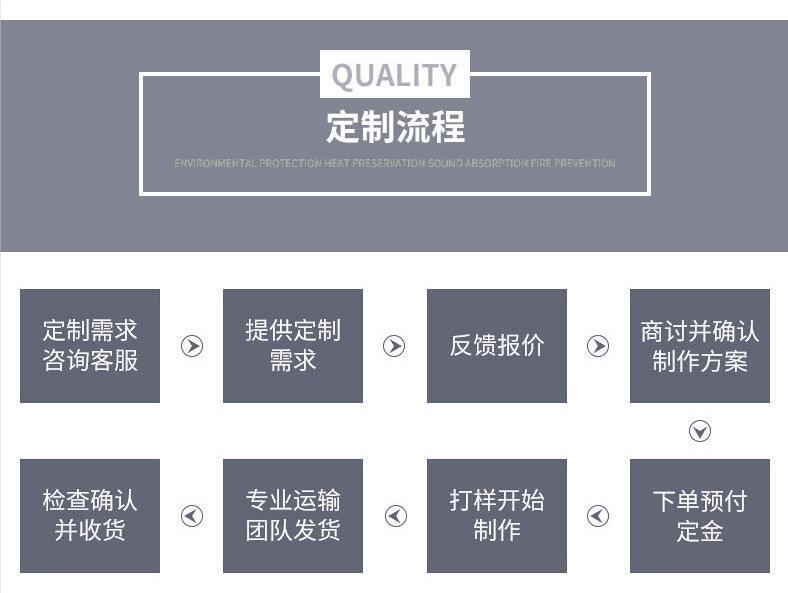 <a href=http://www.epet.net.cn/e/tags/?tagname=%E5%8F%AF%E6%8B%86%E5%8D%B8%E4%BF%9D%E6%B8%A9%E8%A1%A3 target=_blank class=infotextkey><a href=http://www.epet.net.cn/e/tags/?tagname=%E5%8F%AF%E6%8B%86%E5%8D%B8%E4%BF%9D%E6%B8%A9%E8%A1%A3 target=_blank class=infotextkey>可拆卸<a href=http://www.epet.net.cn/e/tags/?tagname=%E4%BF%9D%E6%B8%A9%E8%A1%A3 target=_blank class=infotextkey>保溫衣</a></a></a>