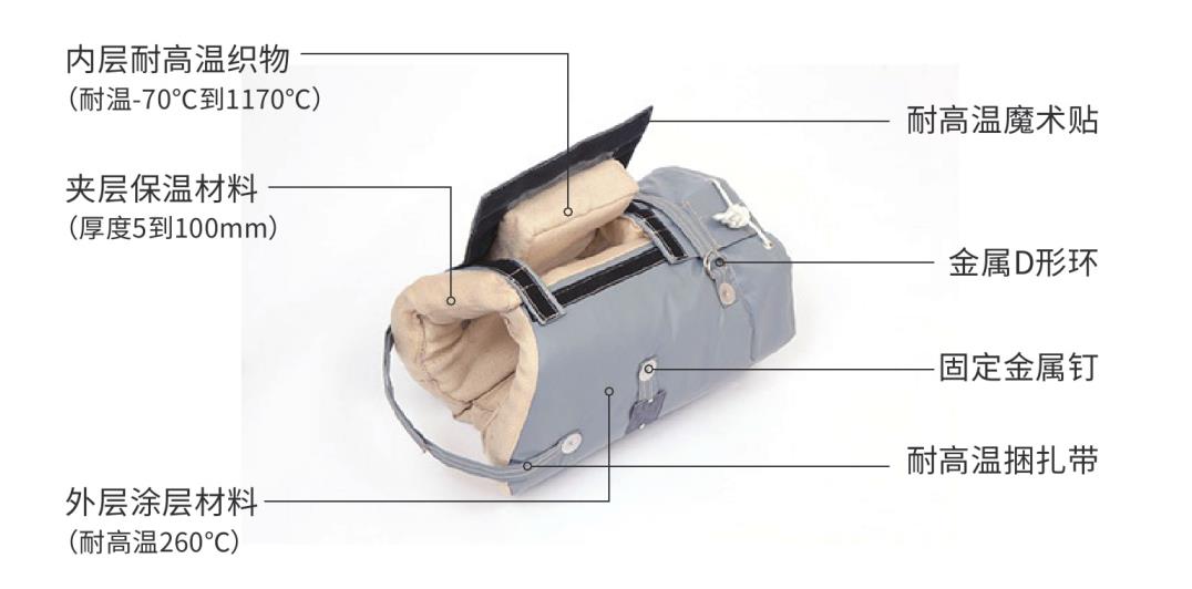 <a href=http://www.epet.net.cn/e/tags/?tagname=%E9%98%80%E9%97%A8%E4%BF%9D%E6%B8%A9%E5%A5%97 target=_blank class=infotextkey><a href=http://www.epet.net.cn/e/tags/?tagname=%E9%98%80%E9%97%A8%E4%BF%9D%E6%B8%A9 target=_blank class=infotextkey>閥門保溫</a>套</a>